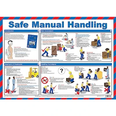Afbeelding van Safety First Aid Gelamineerde posters, veilige bediening