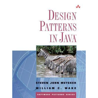 Afbeelding van Design Patterns In Java