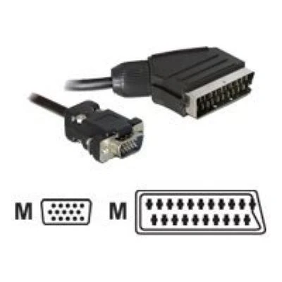 Afbeelding van DeLOCK 65028 kabel, 2 m, zwart