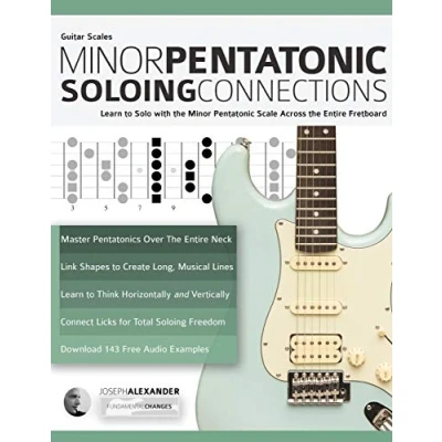 Afbeelding van Minor Pentatonic Scales for Guitar