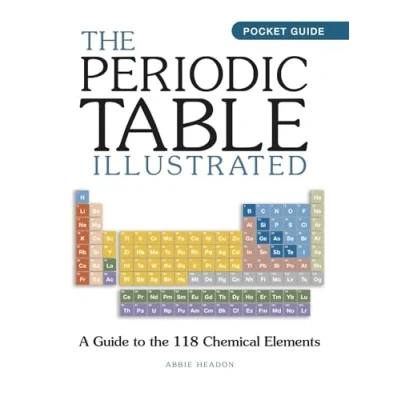 Afbeelding van Mini Encyclopedia The Periodic Table Illustrated