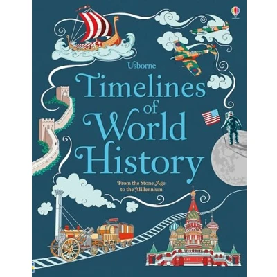 Afbeelding van Timelines Of World History