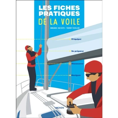 Image de Les fiches pratiques de la voile
