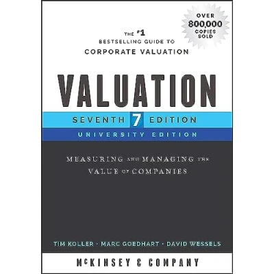 Afbeelding van Valuation