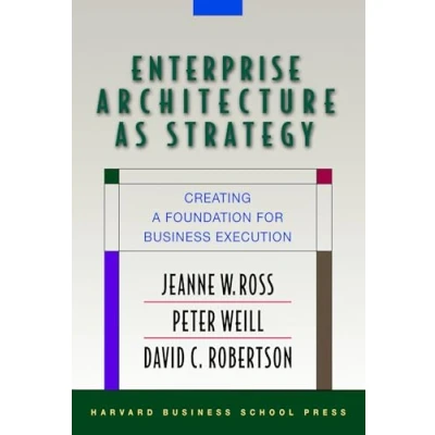 Afbeelding van Enterprise Architecture as Strategy
