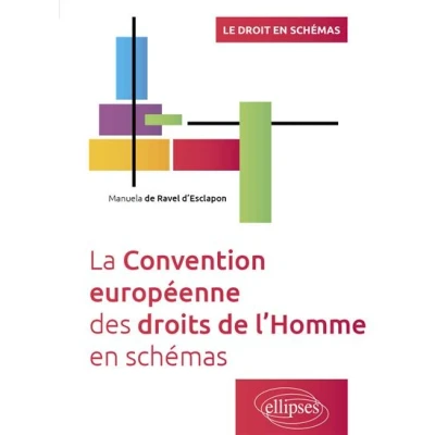 Image de La Convention européenne des droits de l&#039;Homme en schémas