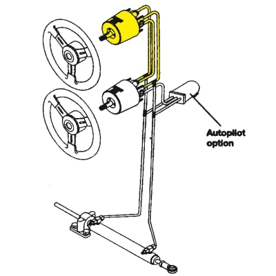 Afbeelding van Seastar set voor systeem 4 * 82kgm / 2e stuurstand