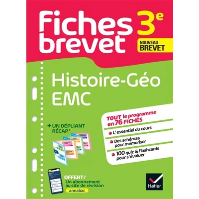 Image de Fiches Brevet Histoire Géographie EMC 3e 2025