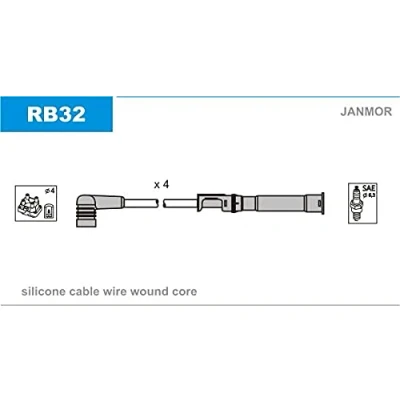 Afbeelding van JANMOR RB32 Bougiekabelset RENAULT: CLIO 2