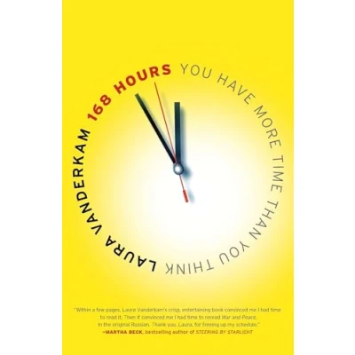 Afbeelding van 168 Hours
