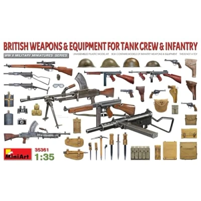 Afbeelding van 1:35 MiniArt 35361 British Weapons &amp; Equipment for Tank Crew Infantry Plastic Modelbouwpakket