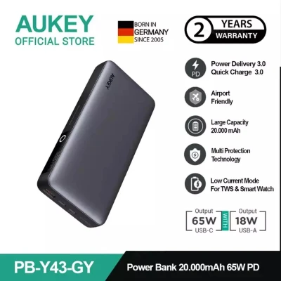 Afbeelding van AUKEY Sprint X Powerbank 20.000 mAh 65W 2x USB C, 1x A Digitaal display Grey