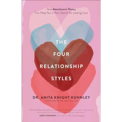 Afbeelding van The Four Relationship Styles