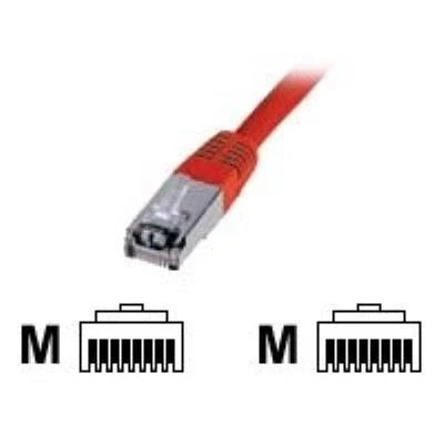 Image de DIGITUS Premium cordon de raccordement 10 m rouge