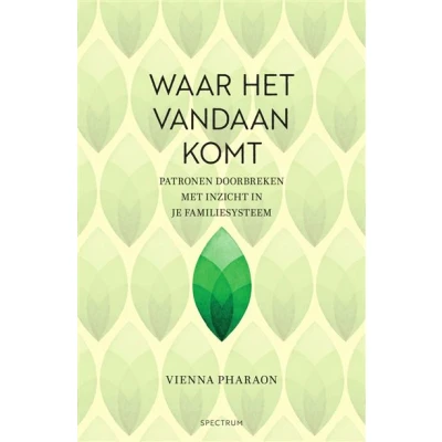 Image de Waar het vandaan komt