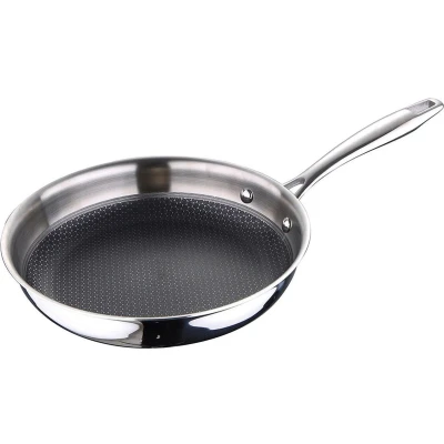 Afbeelding van Pan Masterpro BGMP 1631 Ø 24 cm Roestvrij staal 18/10