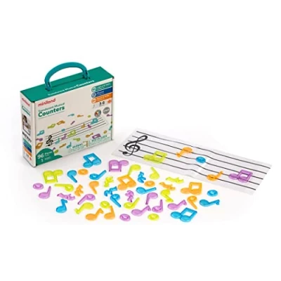 Afbeelding van Miniland Transparante muziekteller, 97901