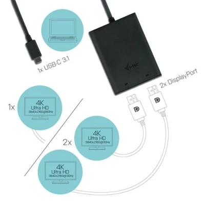 Image de i Tec Adaptateur vidéo externe USB C 3.1 2 x DisplayPort noir