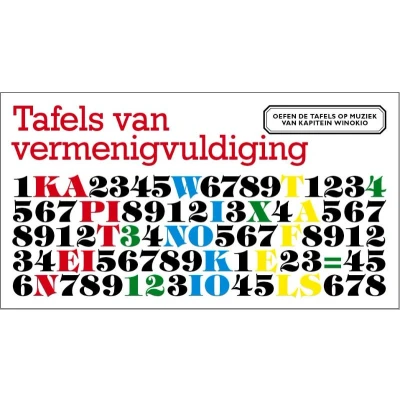 Afbeelding van Tafels van Vermenigvuldiging