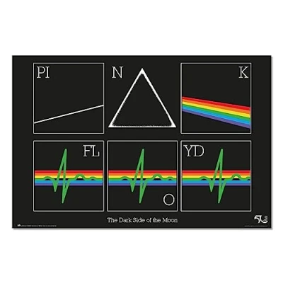 Afbeelding van Poster Pink Floyd the Dark Side of Moon 61x91,5cm