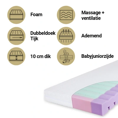 Afbeelding van Babymatex Matras Ledikant 60x120 Aero