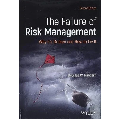 Afbeelding van Failure of Risk Management Why Its