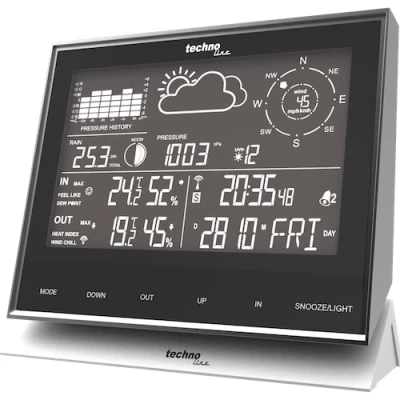 Afbeelding van Weercentrum WS 1700 de &quot;allrounder voor het weer&quot;