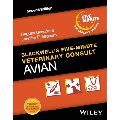 Afbeelding van Blackwells Minute Veterinary Consult