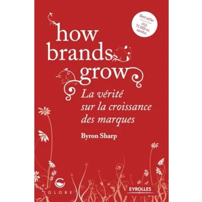 Afbeelding van How brands grow