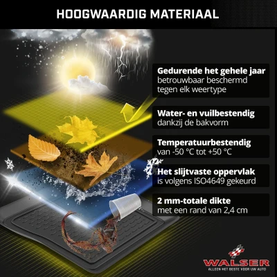 Afbeelding van WALSER XTR 75289 Vloermatset Waterdicht Rubber voor en achter Zwart Op maat gemaakt