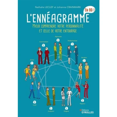 Image de L&#039;ennéagramme en BD