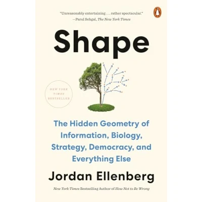 Afbeelding van Shape