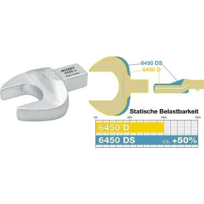 Afbeelding van Hazet 6450D 21 Mortise Combinatie moersleutels