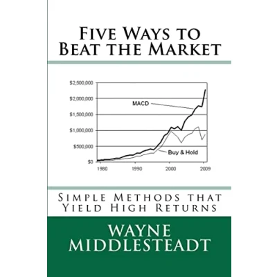 Afbeelding van 5 Ways to Beat the Market