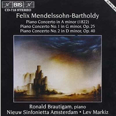 Afbeelding van Ronald Brautigam, Nieuw Sinfonietta Amsterdam, Lev Markiz Mendelssohn: Piano Concertos (CD)