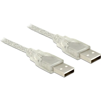 Afbeelding van Delock USB 2.0 A Male naar 5 m