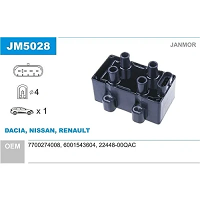 Afbeelding van JANMOR JM5028 Bobine RENAULT: CLIO 2, Kangoo I, TWINGO 1, DACIA: Sandero Logan I MCV, Saloon
